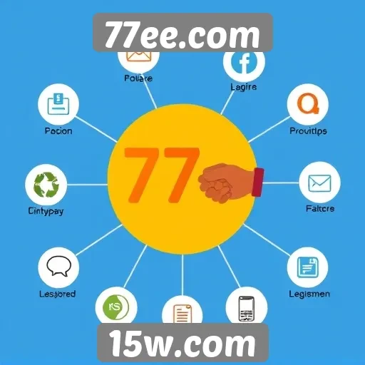 Exploração das funcionalidades oferecidas pelo 77ee.com